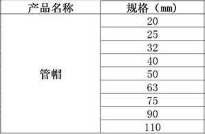 規(guī)格參數(shù)