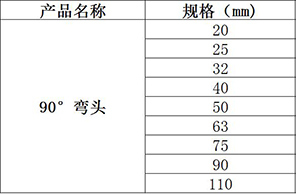 pe90°彎頭.jpg