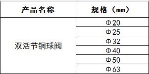 ppr雙活結(jié)銅球閥.jpg